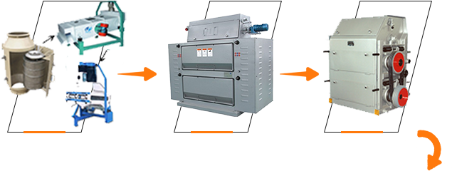 Large scale cooking oil press production line