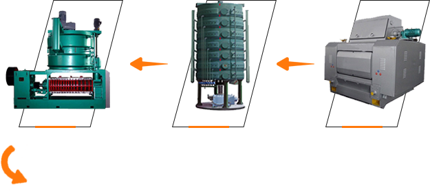 Large scale cooking oil press line