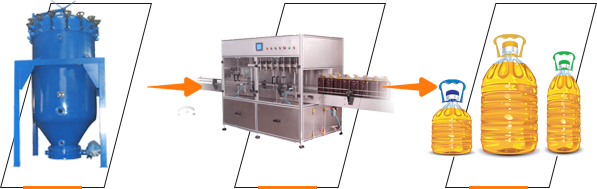 Large scale cooking oil machine line